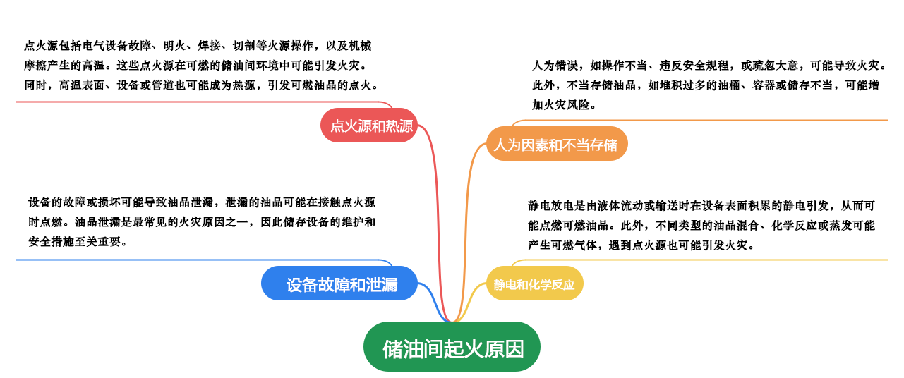 興進消防設備